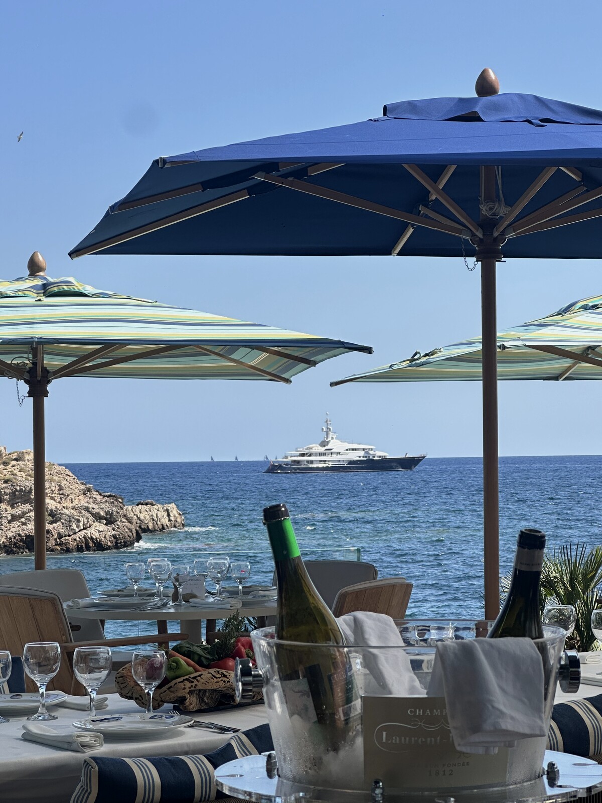 Beach Clubs